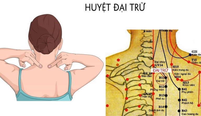 Cách massage bấm huyệt ở lưng