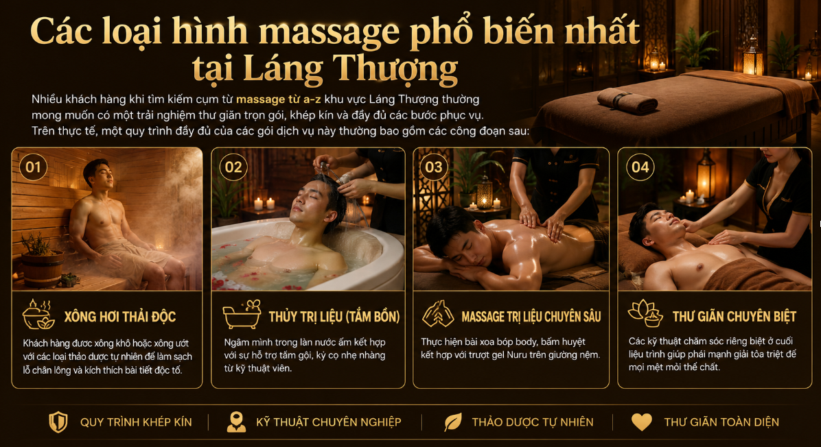 Các loại hình massage phổ biến nhất tại Láng Thượng