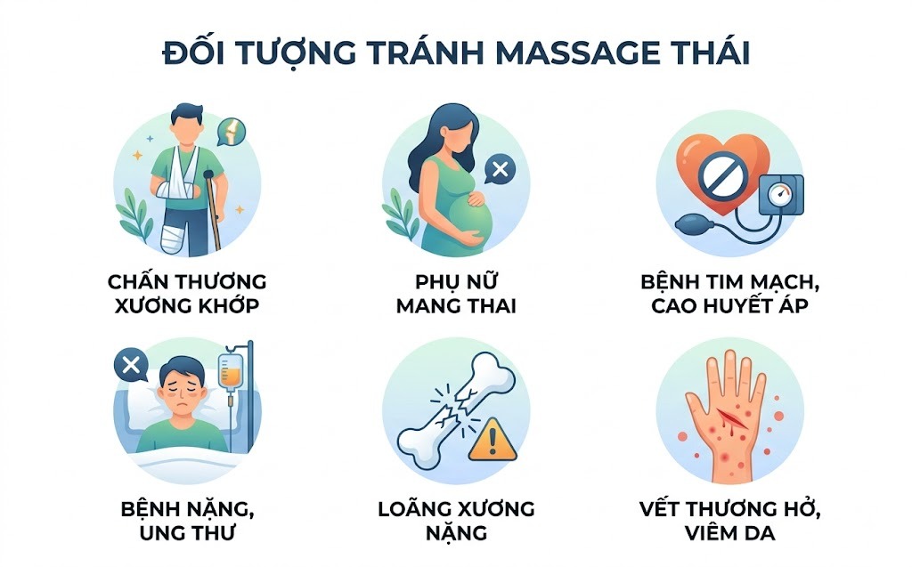 Những đối tượng không nên chọn massage Thái